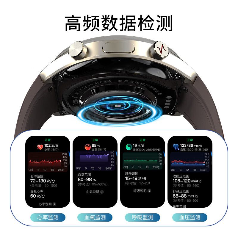 安顿心梗脑卒中健康风险预警智能手表血压血糖心率血氧血脂心脏趋势监测节日送礼父母长辈2026年新品5X 曦合之光-雅致金+赠表带-35项服务