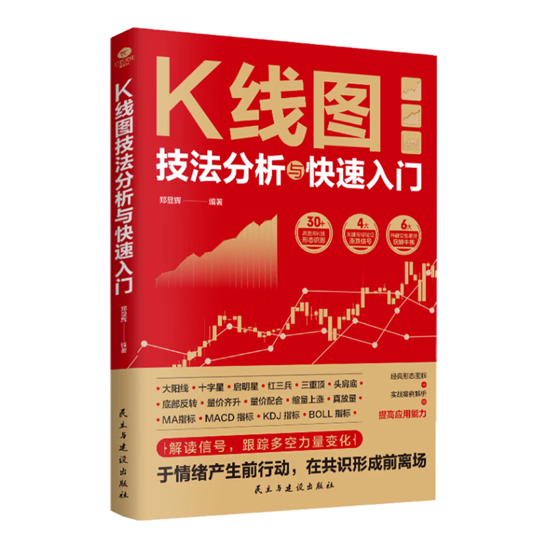 K线图技法分析与快速入门