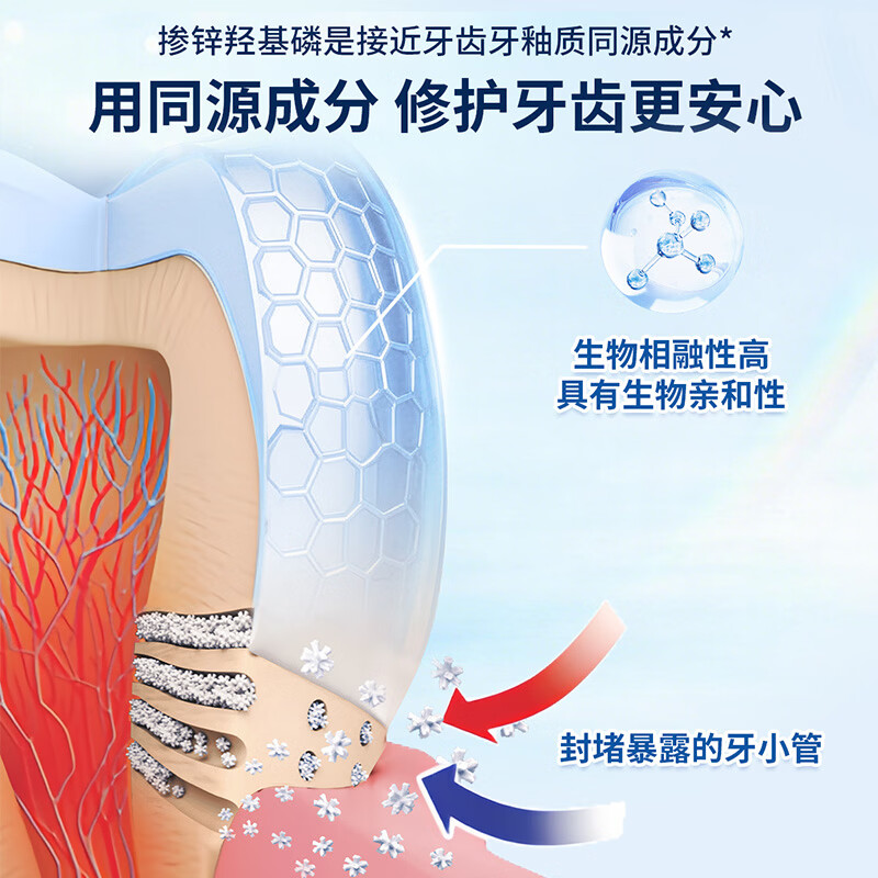 贝利达加强抗敏感牙膏成人修护牙釉质清洁口腔旅行携带无氟防蛀15ml*3支 加强抗敏感牙膏15ml*3支