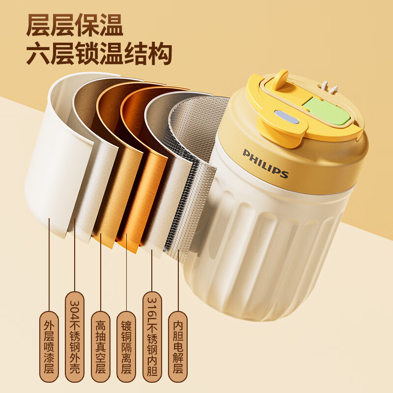 飞利浦(PHILIPS)便携咖啡杯保温杯316L不锈钢大容量水杯保温AWP2575YL/AWP2575GN AWP2575GN绿色