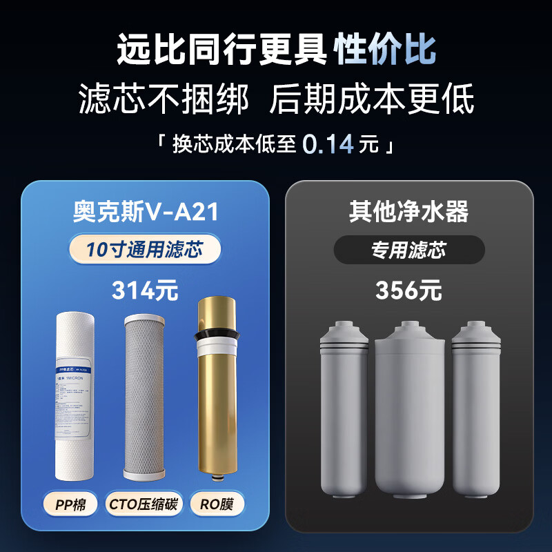 奥克斯(AUX)通用滤芯净水器1200G大通量家用厨房RO反渗透加热直饮一体机餐边柜壁挂式管线机全屋套装 【净热三件套】彩屏即热管线机+净水器+前置