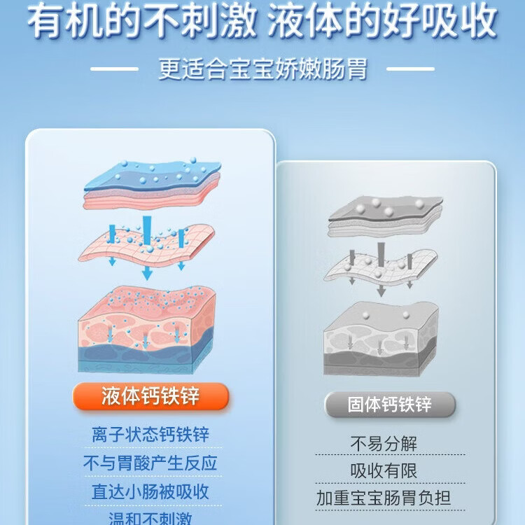 哈药钙铁锌口服液小蓝瓶液体钙儿童青少年三精葡萄糖酸钙锌 90支*1盒 【哈药小蓝瓶钙铁锌】