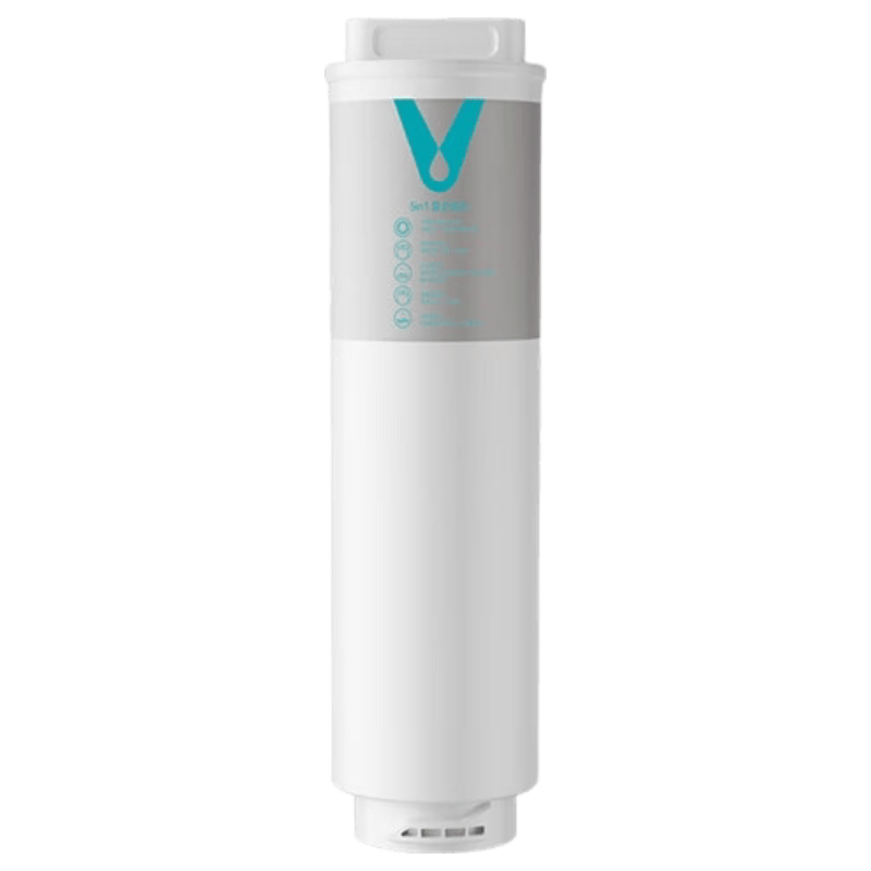 云米（VIOMI）净水器滤芯 昆仑3 Super 2E/Super Y/Super S  1000G厨下净水器 适用滤芯  PCB复合/RO反渗透滤芯 5in1复合滤芯(Super S/Y)