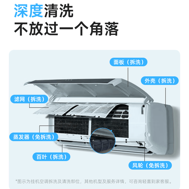 轻喜到家 空调清洗 挂机柜机空调清洗 中央空调清洗 家电清洗  高温蒸汽拆洗杀菌除螨上门服务  4台 家用中央空调全拆洗