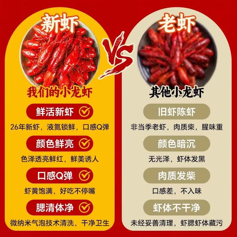 晓飞歌油焖麻辣小龙虾750g加热即食26年新虾4-6钱鲜活虾烧制液氮锁鲜 4-6钱 清水小龙虾750g(送调料加工食用) 3盒 共2.25kg