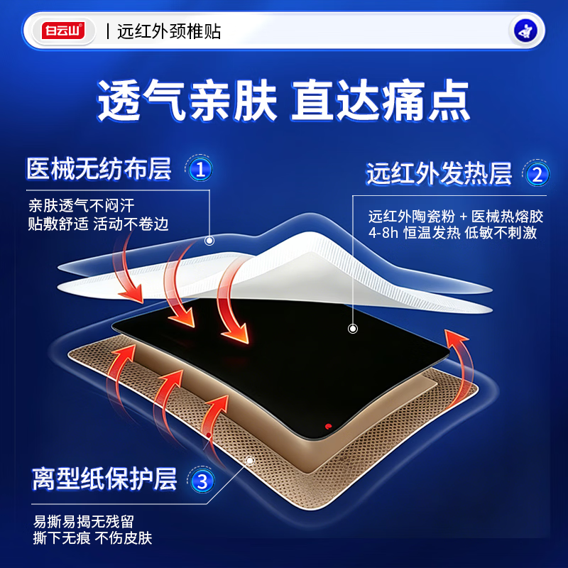 白云山颈椎贴远红外治疗贴 颈椎病专用贴膏 热敷压迫神经头晕脑供血不足 【2盒*6贴 白云山实惠装】改善疼痛 膏贴榜单TOP&多地物流当/次日达