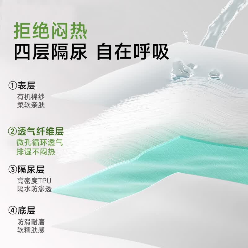 童葵(tongkui)隔尿垫婴儿防水可洗大尺寸新生儿10A抗菌夏季瞬吸透气幼儿园床垫 纯棉表层-林间小鹿茶话(整床满铺 夏季透气) 180*200cm