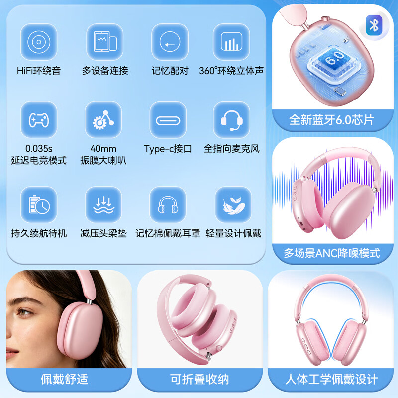 飞尼森【哈曼级|空间音频】头戴式耳机ANC主动降噪无线蓝牙超长续航高音质空间立体环绕音双设备切换 Y01 星空紫