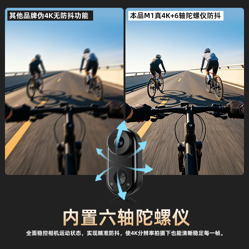 觅豹M1 拇指运动相机4K超清防抖长续航骑行摩托车GPS记录仪亲子Vlog旅游随身便携摄影口袋相机 128G 高速卡+标配(主机+充电仓+全套配件)