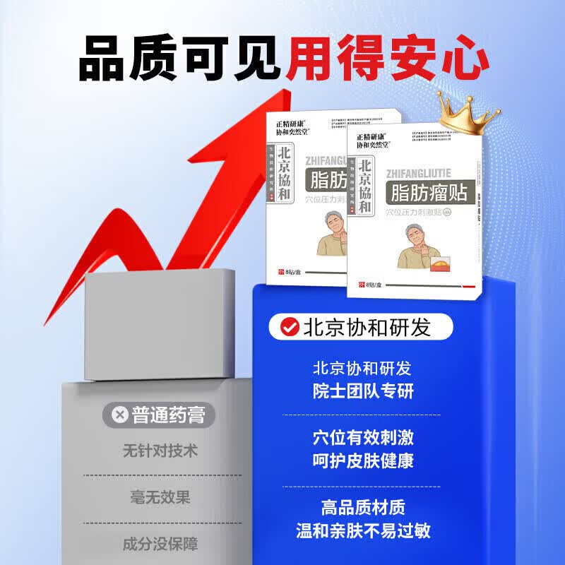 云南本草脂肪康脂肪瘤专用膏药去除神器消除硬块鼓包脂肪消散膏皮下囊肿 5盒【绝不复发】拍3发5 陈九玄脂肪瘤膏皮下多发性鼓包