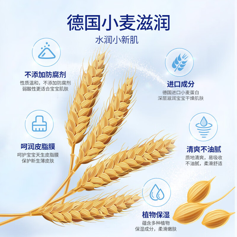 露安适(Lelch)初生安护润肤乳 儿童润肤乳 身体乳 保湿滋润 身体乳 0岁以上 80g*2