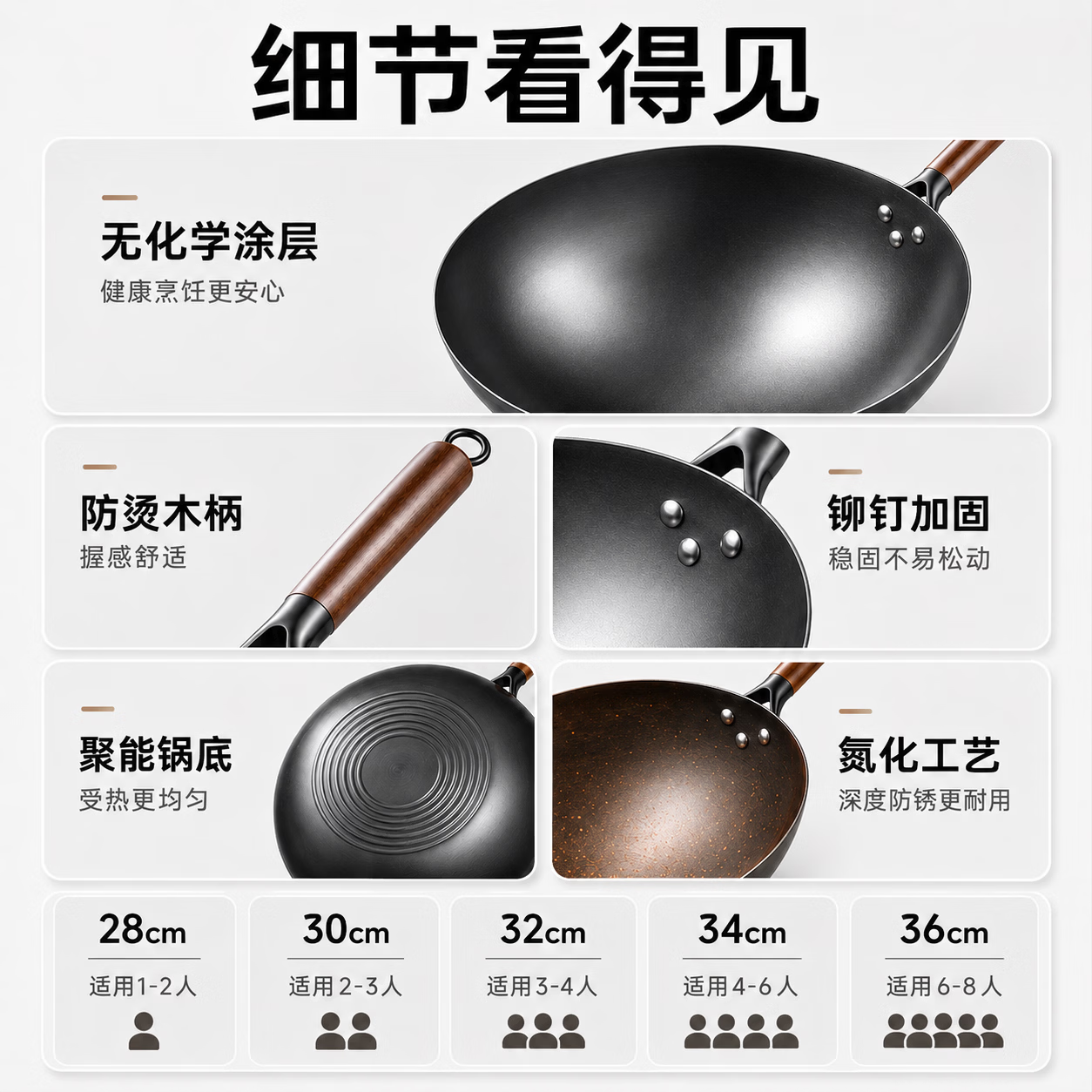 皓石章丘炒锅家用铁锅无涂层不粘锅已开锅传统老式精铁炒菜锅燃气灶用 【已开锅】 36cm 单锅 适合6-9人