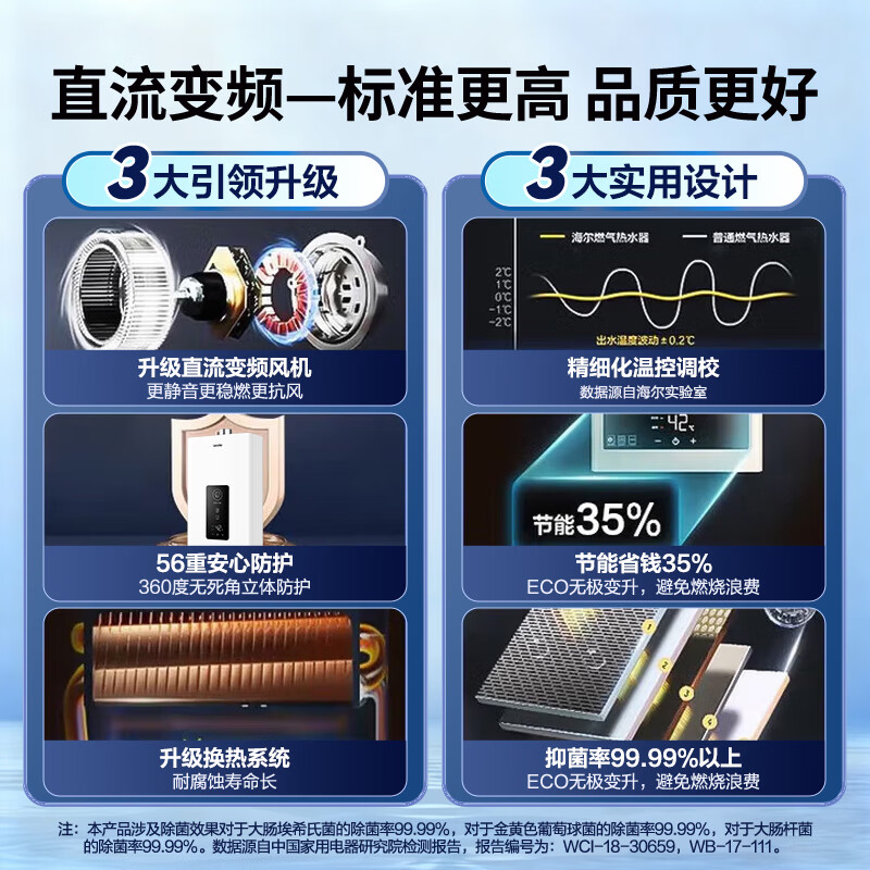 统帅海尔出品12升天然气燃气热水器京东自营上门安装以旧换新家用恒温变频节能省气速热防冻12升LS1D