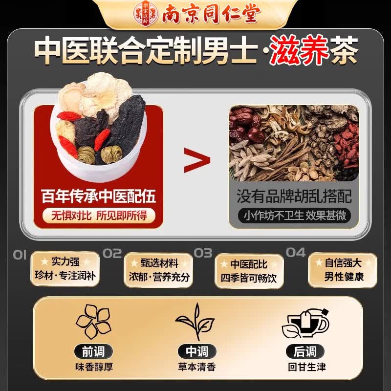 南京同仁堂西洋参石斛肉苁蓉黄精茶 正品十五宝茶 男士滋补养生茶肾强玛咖 15个*2盒 【男性滋补】调理装