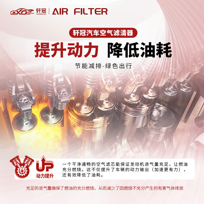轩冠空气滤清器适配理想/阿维塔/问界全胶汽车空气滤芯空滤高流量阻燃 24-26款问界M8【1.5T-增程式】 单独空气滤芯