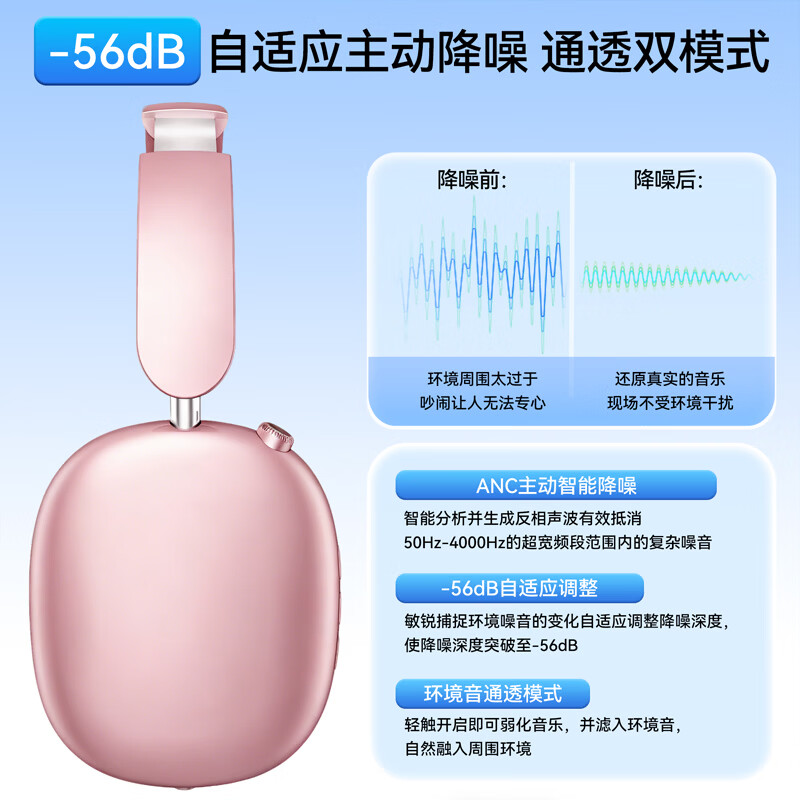 飞尼森【哈曼级|空间音频】头戴式耳机ANC主动降噪无线蓝牙超长续航高音质空间立体环绕音双设备切换 Y01 星空紫
