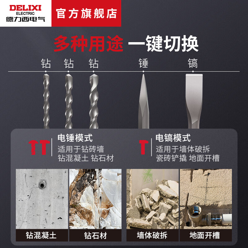 德力西电气德力西电锤电镐冲击钻家用打孔两用多功能混凝土扁铲凿子大功率 DRHA1交流电锤1050W