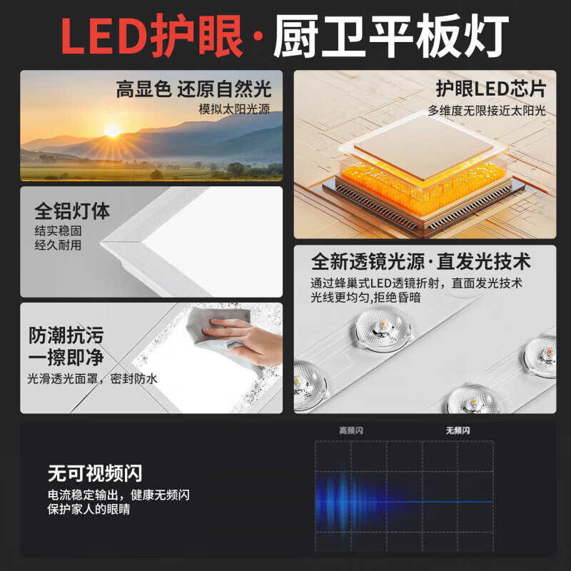 国际电工厨房灯led集成吊顶吸顶灯办公室白光扣板灯300x300浴室平板面板灯 (65W 30x60cm)铝材 厨卫平板灯