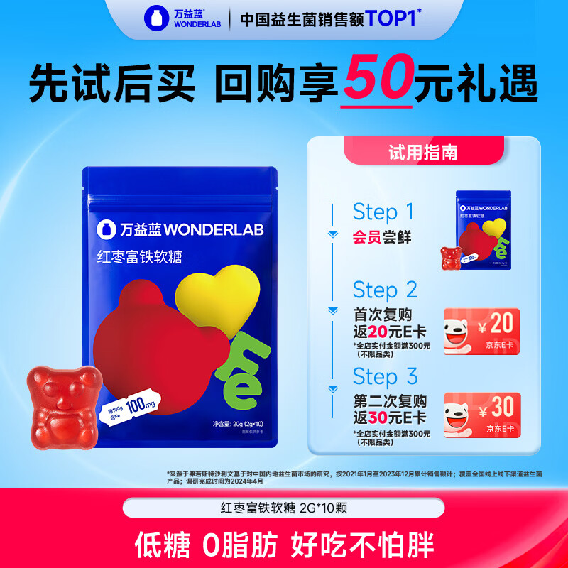 万益蓝WonderLab红枣富铁软糖2g*10颗 57元 - 86线报