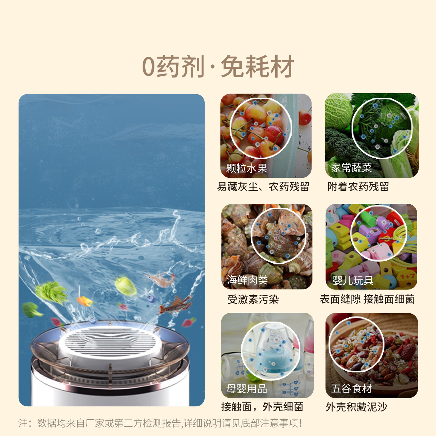 冰尊(BENSHION)果蔬清洗机家用洗菜机去除细菌农药瘦肉精激素食材净化机果蔬解毒机净化器 机器标配