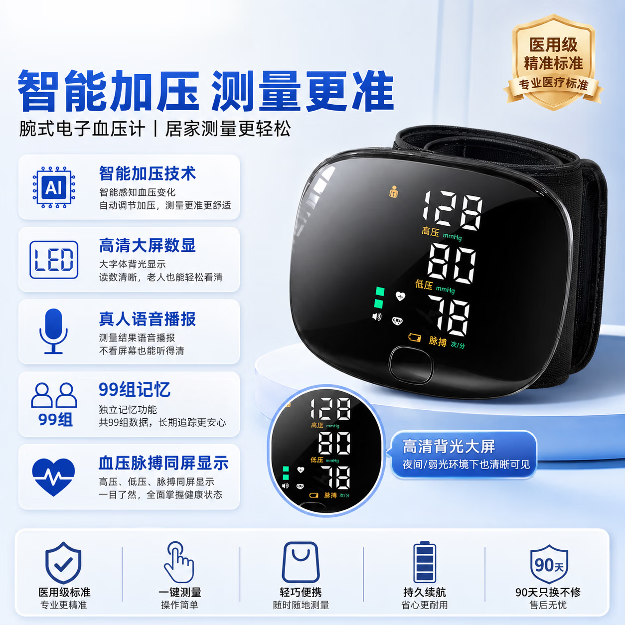 LUCYLEE美国血压计家用医用级高精准测量仪器手腕式电子血压计便携充电款 A-01充电款【专业医用级精准测量】