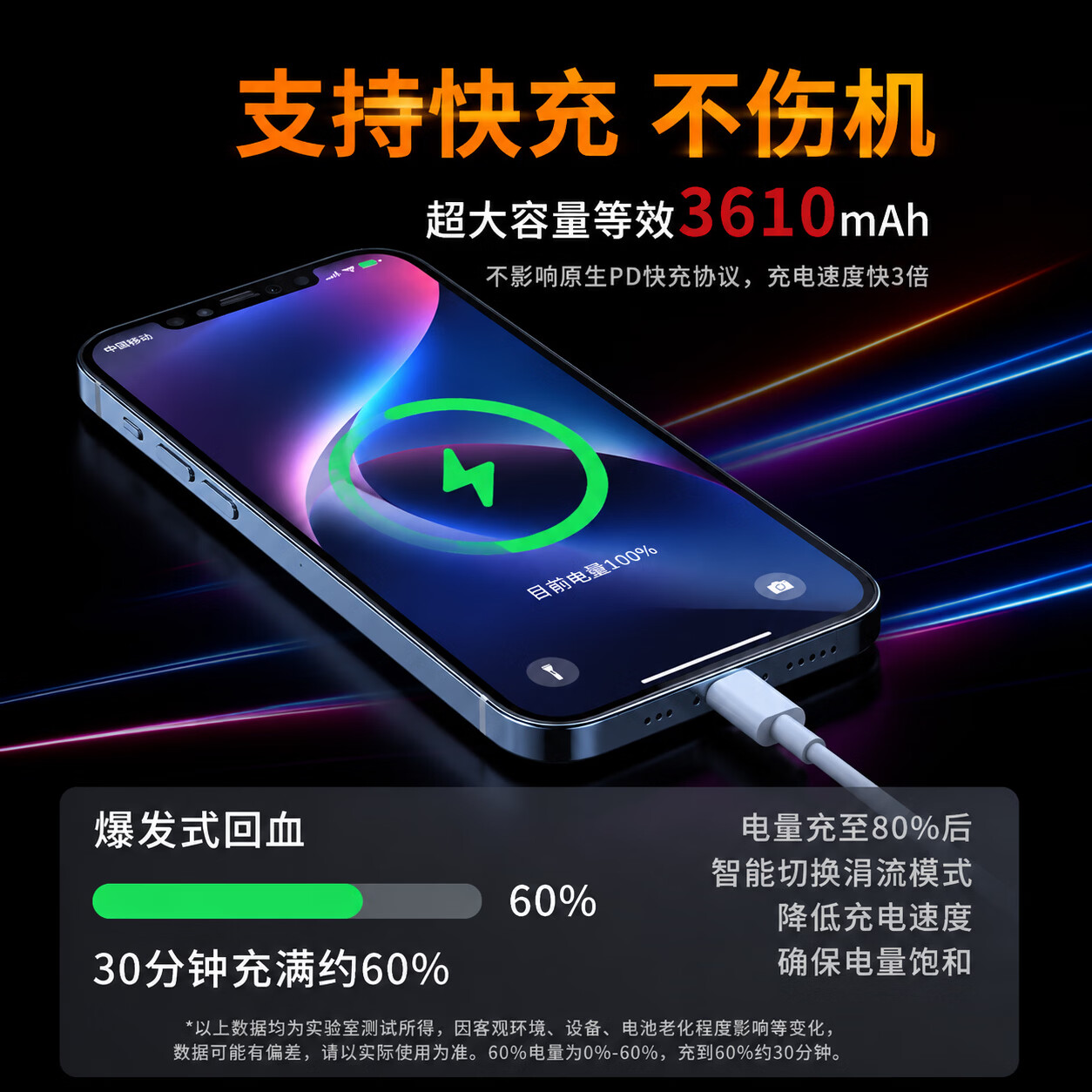 续阳【3C认证丨当日达丨次日达】进口IC苹果手机电池13/14/12大容量 iPhone13/12/14Pro Max系列电池 适用:苹果14ProMAX【高容旗舰4790mAh 【自主安装】赠拆机工具+防水胶+安装视频