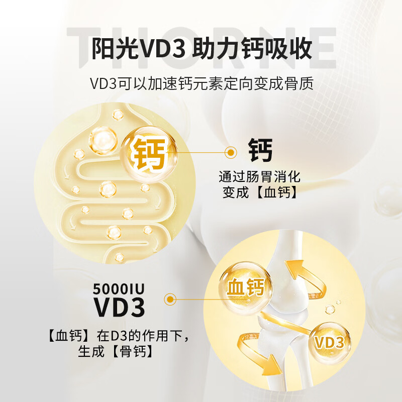 THORNE美国悦恩维生素D3钙吸收5000IU健骨骼久坐缺日晒手脚抽筋60粒D138