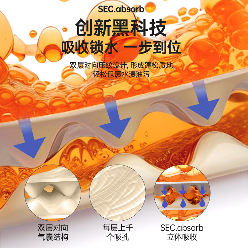 BLUEGUAN悬挂式厨房用纸去污 218抽2层 挂抽厨房纸强韧吸水吸油整箱批发 2层 218抽*4提