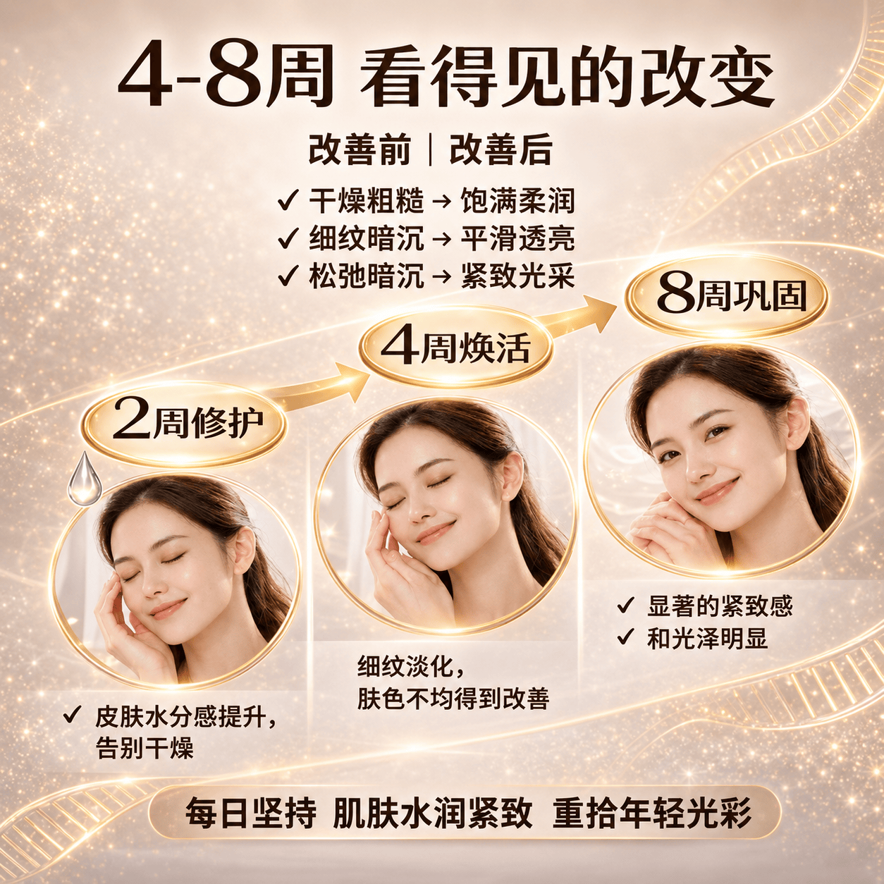 AEGABE美国进口植物神经酰胺超微胶原蛋白肽锁水保湿紧致弹润淡化细纹 60天用量 60粒*1瓶