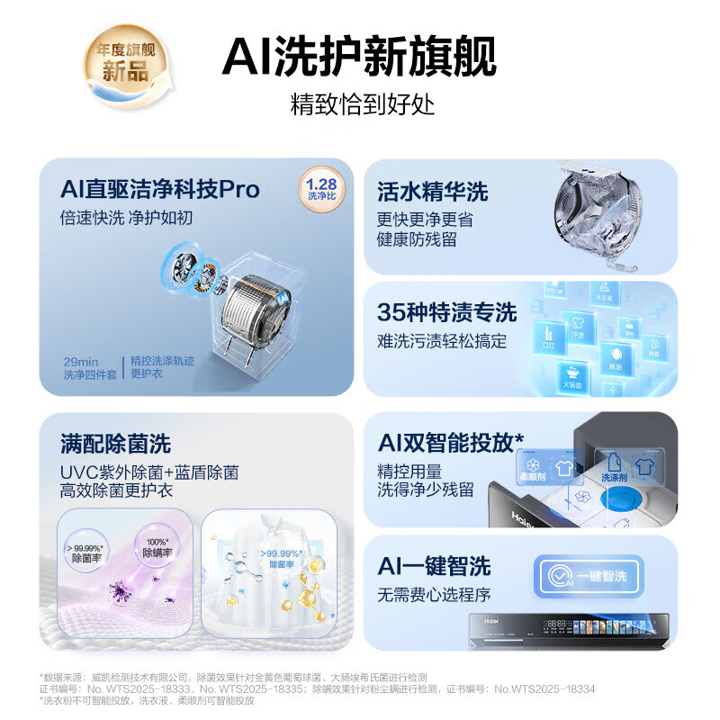海尔(Haier)云溪4.0pro全自动滚筒洗衣机10KG单洗 家用超薄大容量 直驱精华洗 一级能效 7KJ3U1 家电换新补贴