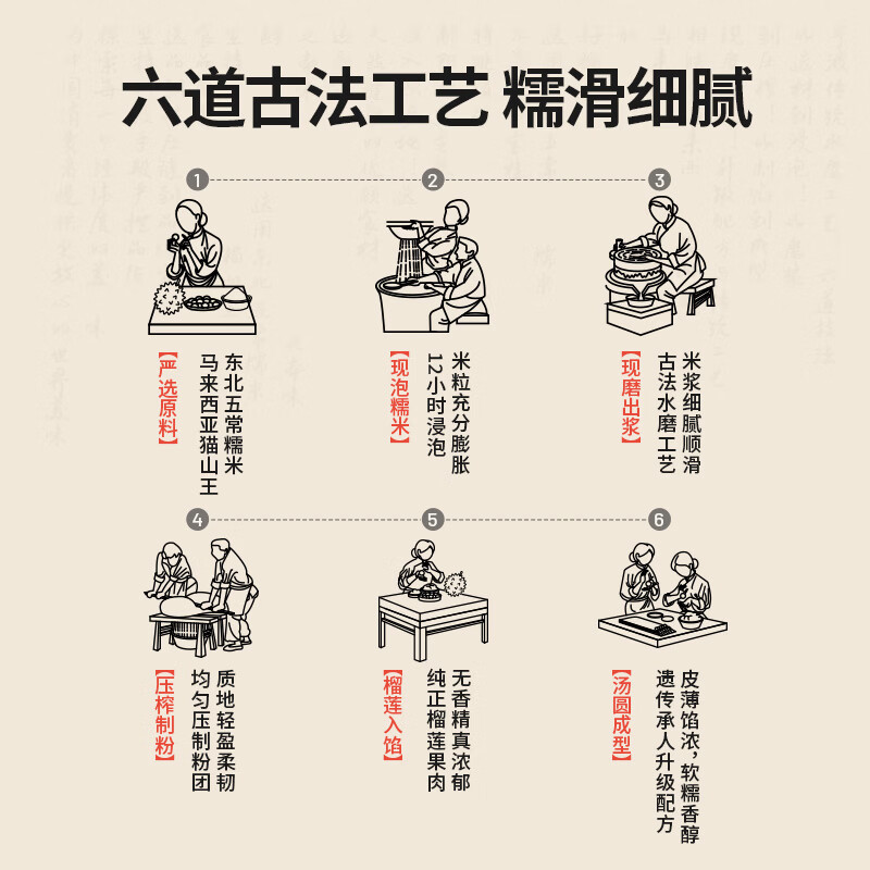 缸鸭狗 1926【临期特价】宁波汤圆猫山王榴莲黑芝麻圆子玫瑰酒酿米酒 临期【2026年9月18日到期】猫山王榴莲汤圆*1