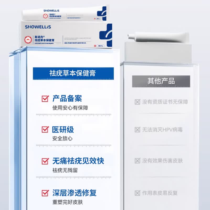斯诺舟炉甘石软膏婴儿抑菌止痒膏湿热疹大人宝宝通用倍护舒缓膏洗剂 去尤专用膏2支