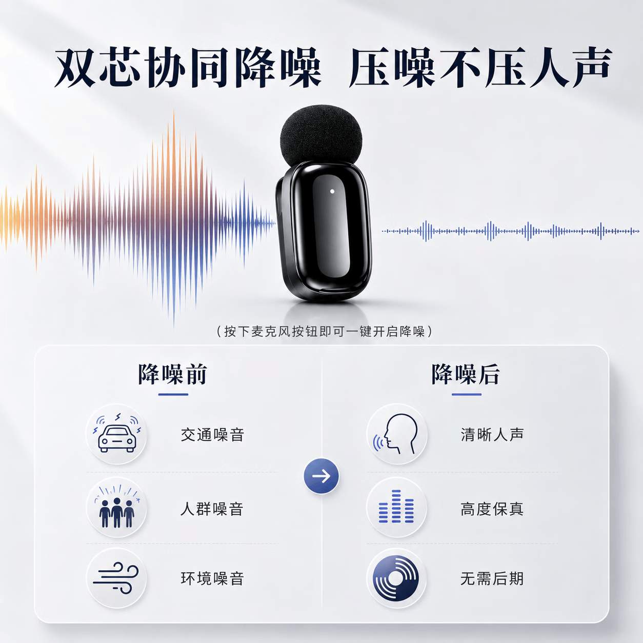 精音师VESRY超迷你隐形麦克风专业CD音质自媒体直播无线收音麦 J12一拖二 带充电仓 Type-C【安卓+iPhone15-17+大疆】