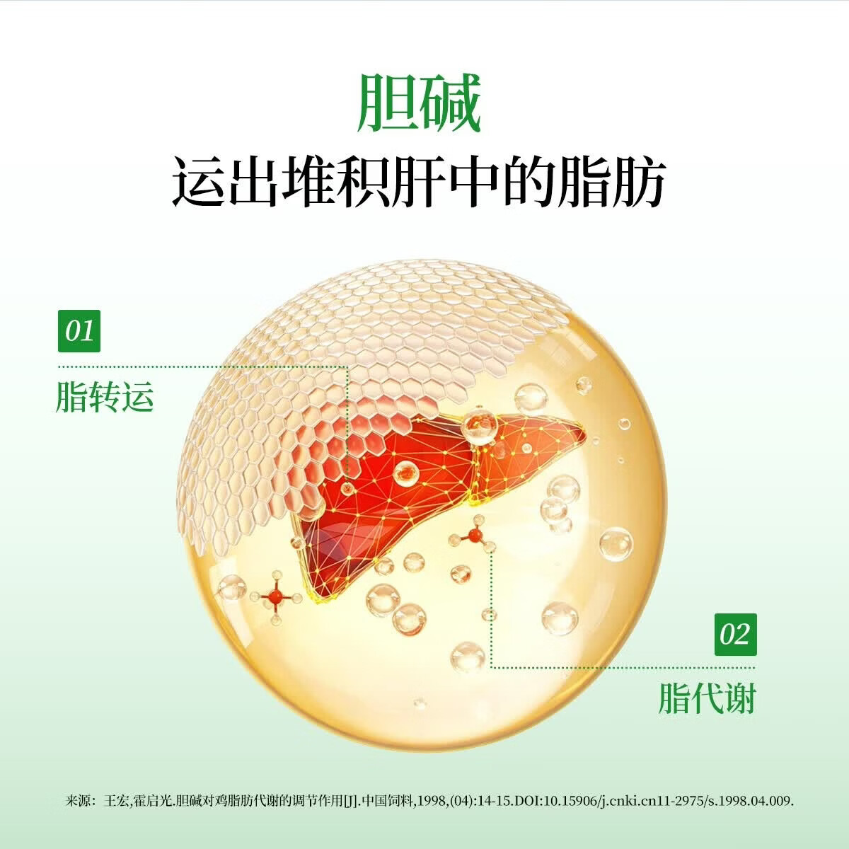 Yusiba御仕葆水飞蓟护肝片600mg90粒 奶蓟净肝姜黄去脂解酒应酬黄脸熬夜 【高阶护肝片】含姜黄胆碱60粒