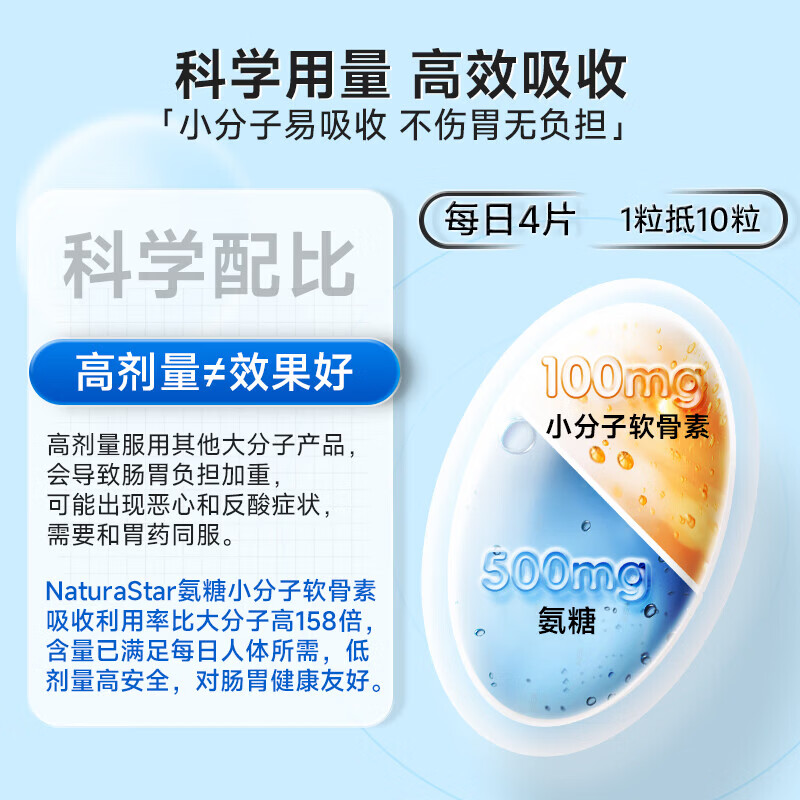 Nutrimaster氨糖软骨素美国进口鲨鱼维骨力钙成人中老年养护关节半月板膝盖疼 7天速效舒缓鲨鱼版 120片*1瓶