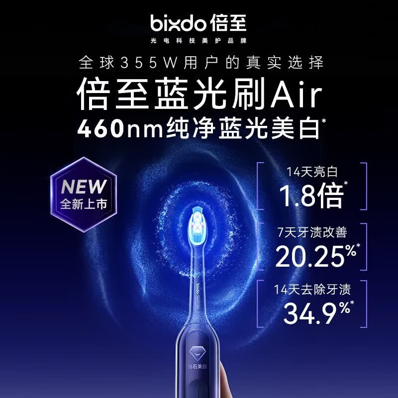 倍至（bixdo）蓝光刷Air 电动牙刷智能美白成人儿童 牙刷电动男女情侣款生日礼物实用七夕节礼物 【重磅新品】极光紫+2支牙膏