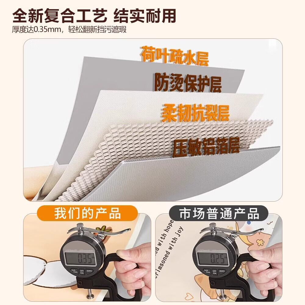 臻玥桌面贴纸防水防油污防烫加厚桌子保护膜茶几桌布家具翻新自粘贴膜 四季发财【升级铝箔款防油耐磨不留胶】 宽100cm*长100cm