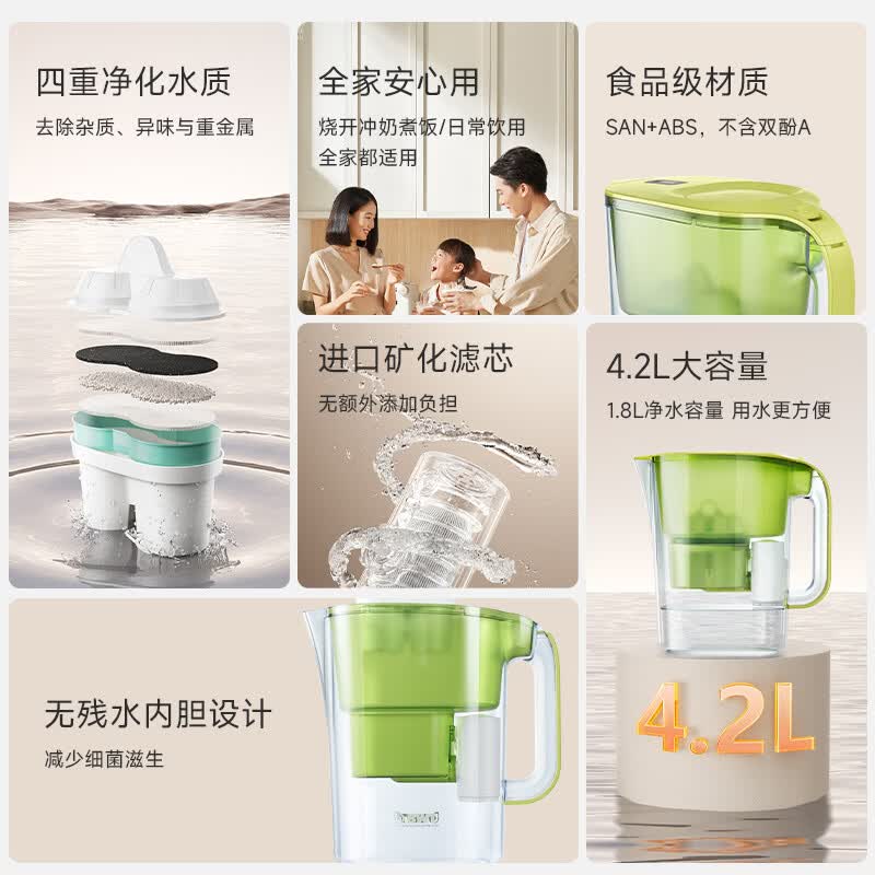 倍世(BWT)德国超滤直饮过滤水壶母婴新生高端进口滤芯净水壶锌镁矿物质净水器户外净水机臻甜镁礼物 【矿物基础半年装】一壶7芯(1超滤+6镁离子)