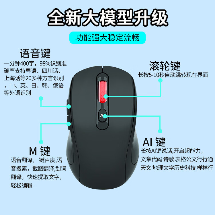 罗果AI智能语音鼠标无线声控打字ppt写作输入截图翻译蓝牙电脑办公鼠标可充电 AI语音鼠标/黑色【语音打字/绘画/ppt/写作】