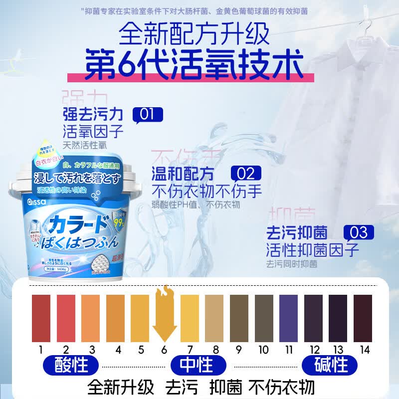 PISSA爆炸盐洗衣去污渍强婴幼儿彩漂粉去黄增白漂白剂白色衣物正品神器 【90%顾客选择】2桶5.6斤去除多种污渍