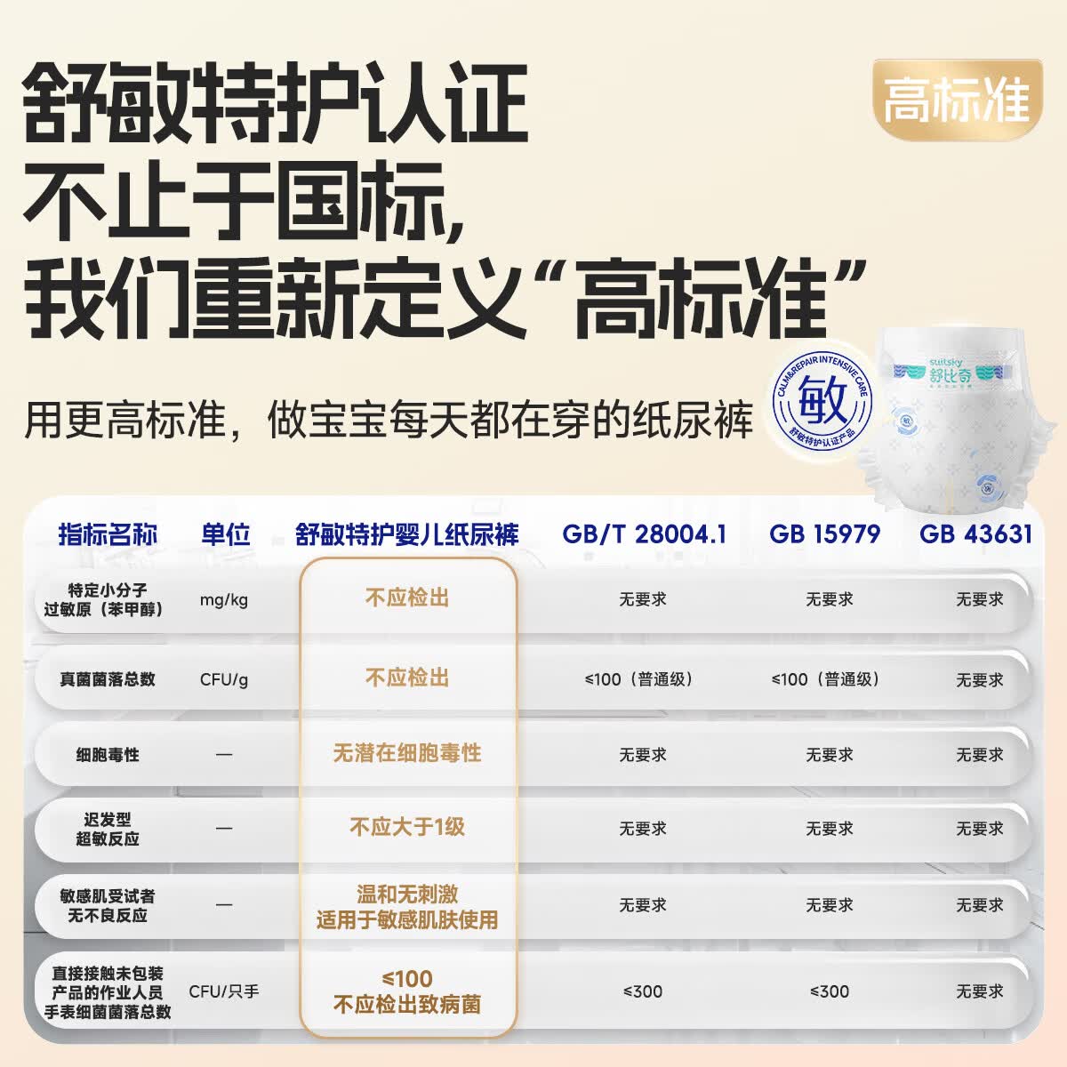 舒比奇（Suitsky）【未检出甲酰胺】维EPro乳霜敏感肌纸尿裤婴儿尿不湿透气加量囤货 纸尿裤M码66片