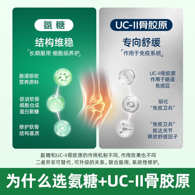 Move Free益节氨糖软骨素钙片绿瓶120粒 维骨力成人中老年人美国原装进口