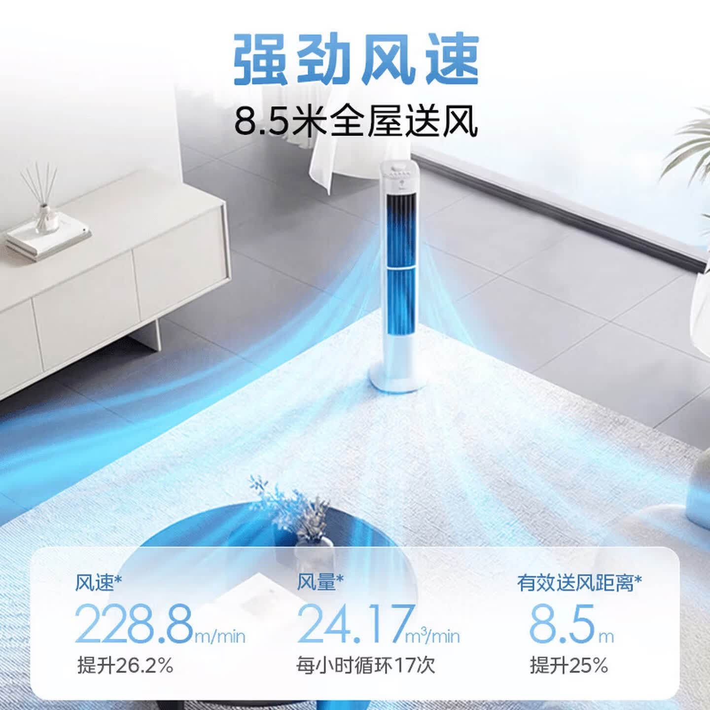 美的(Midea)塔扇空调扇电风扇无叶风扇 家用遥控定时 防夹手 客厅卧室儿童房床头宿舍 省电立体风扇 无刷电机 【09JX机械款】立体双向8.5m送风