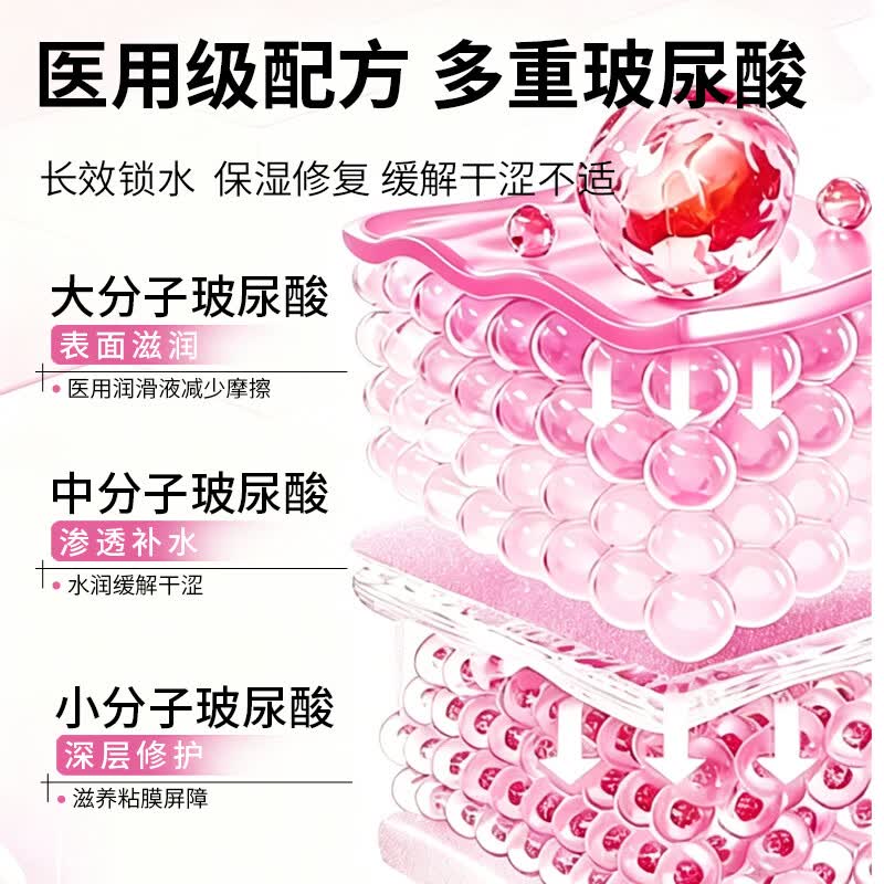 她选玻尿酸润滑液阴道情趣夫妻人体润滑油飞机杯免洗私处性她选润滑剂 玻尿酸润滑液2瓶装+超薄003（3只）