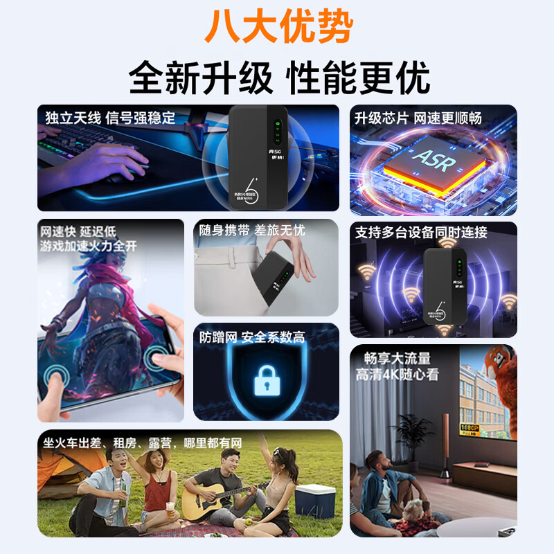 探引力5G随身WiFi轻量版户外宽带商务旅行必备月1500G大流量路由器免插卡直营真5G 新款5g随身wifi