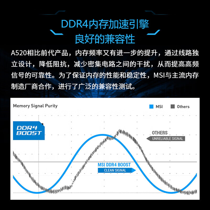 微星 A520M-A PRO 图 8
