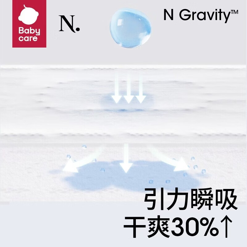babycare卫生巾小n卫生巾Air Pro女经期防漏姨妈巾熟睡裸感亲肤透气卫生巾 安睡裤4包+240mm5包+290mm2包+赠山茶棉柔巾2包