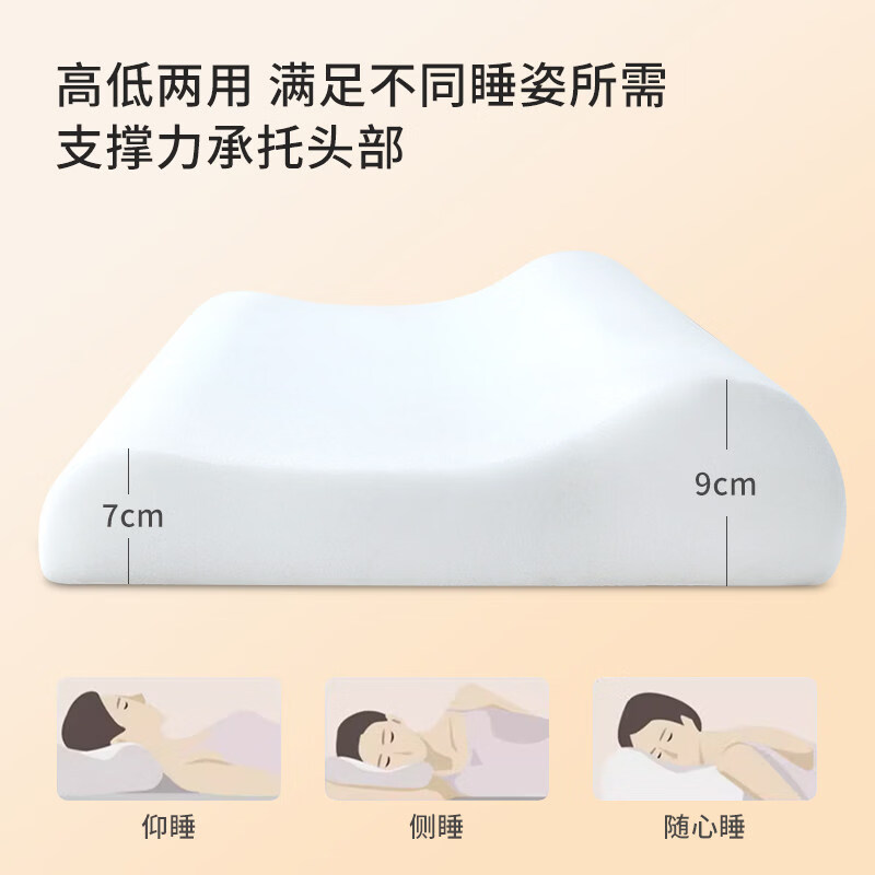 胖东来同款加硬枕头软枕芯带枕套颈椎枕仰睡侧睡高枕低枕男学生宿舍睡觉 藤席常规枕7-9cm 软硬适中