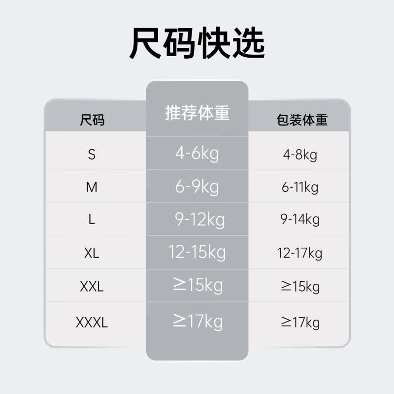 雀氏玩彩派Pro纸尿裤尿裤柔薄透气吸量大超薄干爽【品牌直营 安心购】 【纸尿裤】NB码68片