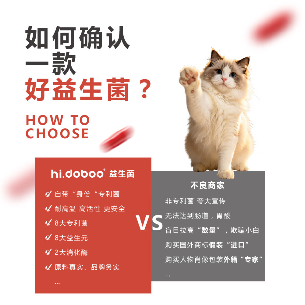 HI.DOBOO嗨多宝猫用宠物益生菌调理肠胃止泻止吐软便专用120粒复合益生菌 猫用 120粒*1罐